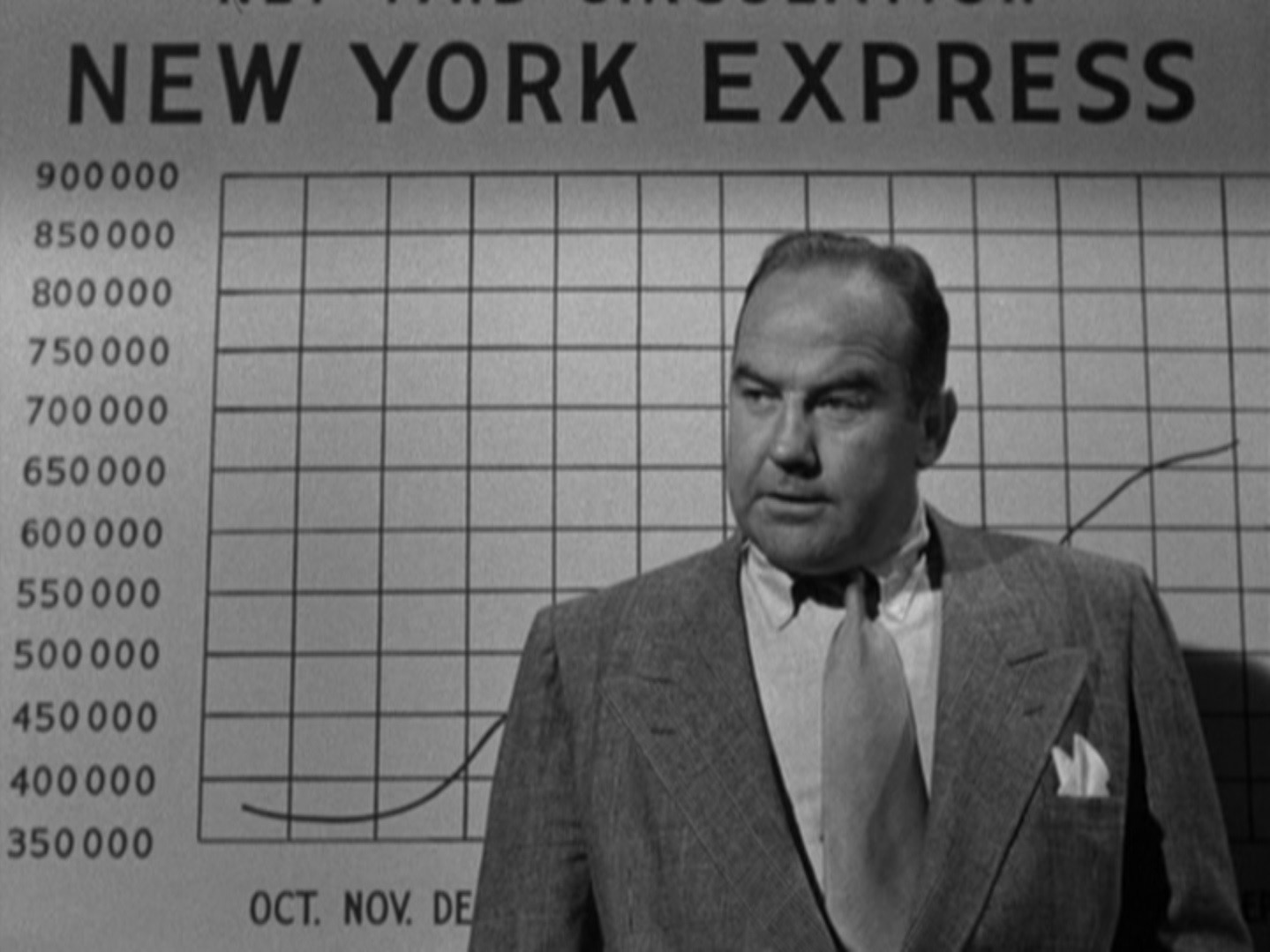 Broderick Crawford dans L'Inexorable Enquête de Phil Karlson